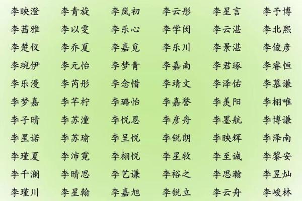 2018年出生的宝宝如何取名？父母给孩子取名方法有哪些？-华易网姓名