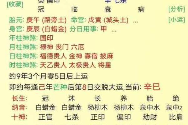 八字算命是否能当官