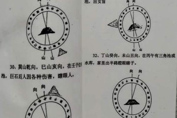 阴宅风水被破坏的补救方法