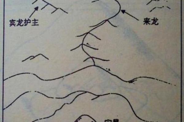 选墓地如何看风水