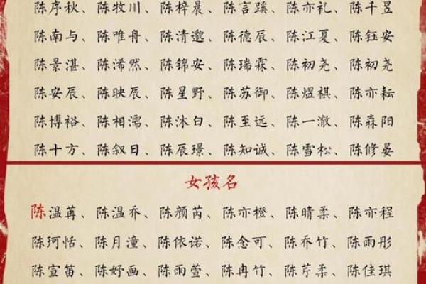 2019年4月10号子时出生的男孩应该起什么样的名字姓名