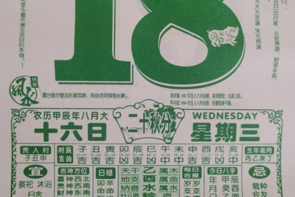 黄历择吉 生肖属猴2024年开市好日子有哪些