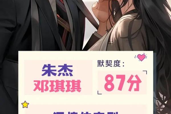 姓名配对超准检测 姓名配对 测试？