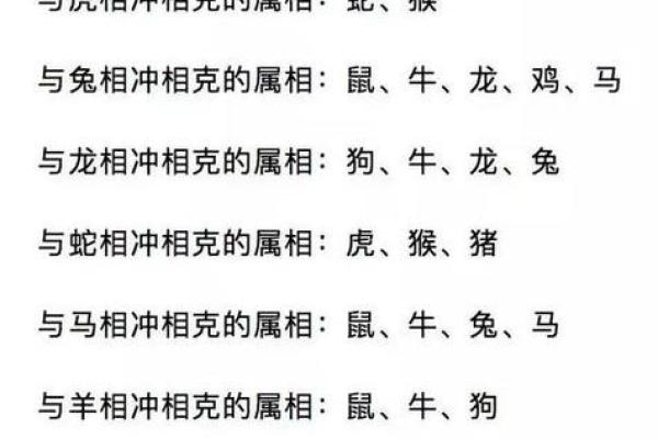 1953年6月属什么生肖什么星座