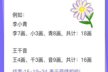 姓名笔画配对关系 姓名笔画配对表？