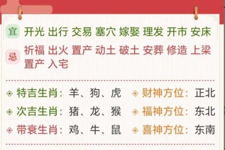 生肖羊年腊八节出生的人命如何 2024腊八节财神位