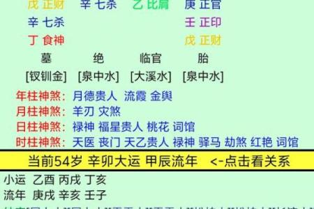 八字缺金最好的解决方法