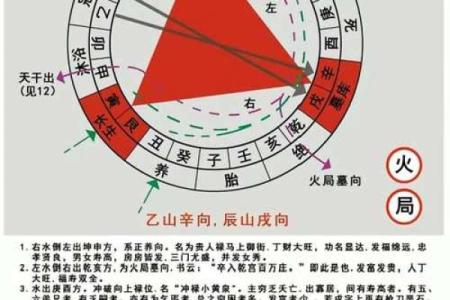 门前有河的风水以及它的化解方法
