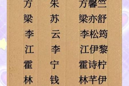 2018年出生的宝宝如何取名？父母给孩子取名方法有哪些？-华易网姓名
