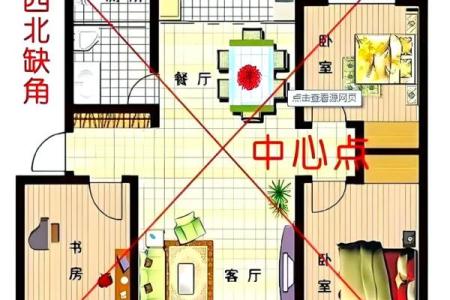 在医院附近的房子风水不好