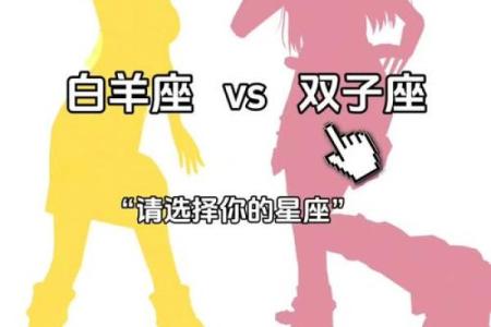 双子和白羊配对 双子和白羊配对指数