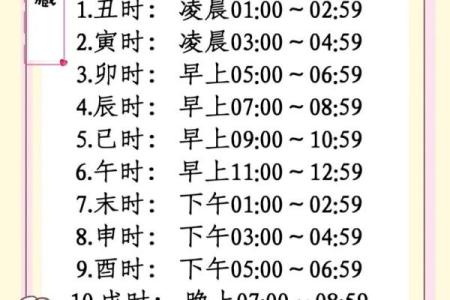 出生时辰算命,出生年月日命运对照表