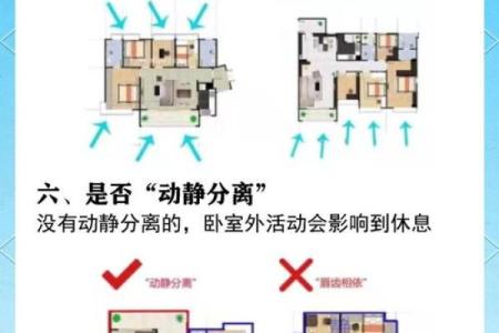 租房前如何选房子好坏风水