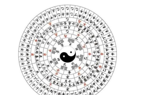 七岁小孩算命准吗