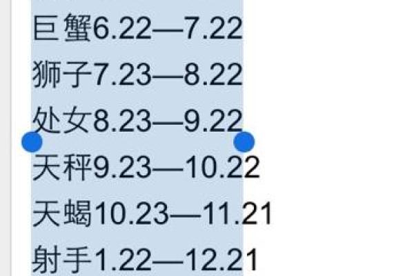 6月28日是什么星座