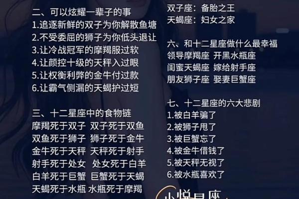12星座被陷害后会如何报复