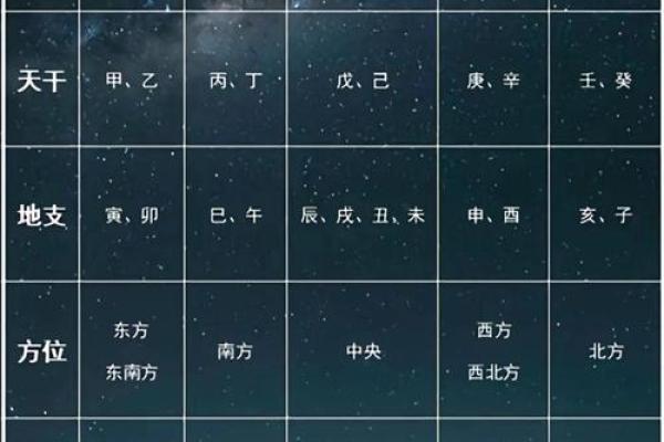 风水开运 木命男人如何旺财