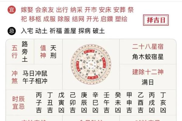 适宜开业的黄历 2024年9月属鼠人开业吉日一览表