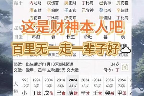 八字有官库为大富，八字命格标准