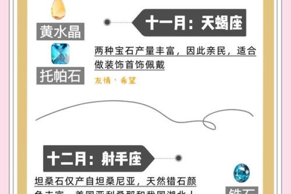 摩羯座的星座石是什么石头？狮子座的月亮星座是什么