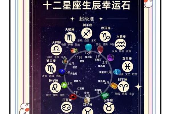 3月2日什么星座