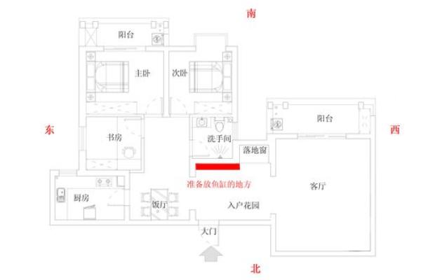 商业风水，在成功之路上选对门