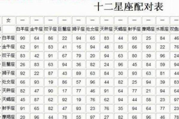 姓名配对测试婚姻算命 姓名配对测试免费姓名配对算命？
