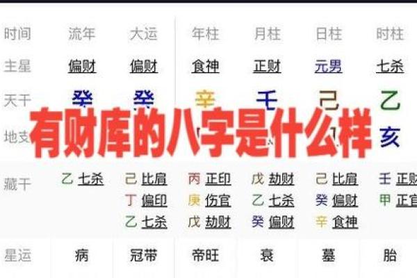 命中八字财库查询