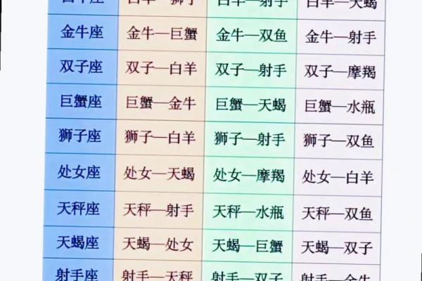 水瓶女的性格特征 水瓶女和什么星座男最配