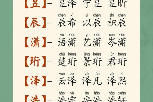6月份出生的属龙男孩起什么名字好姓名