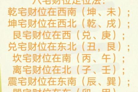 家宅财位布局，影响财位风水 导致漏财