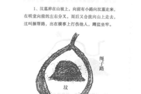 什么是阴宅？阴宅风水入门知识