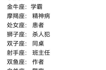 星座的性格是怎么定的
