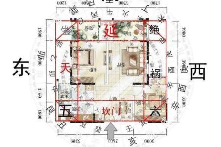 和家园 风水好吗