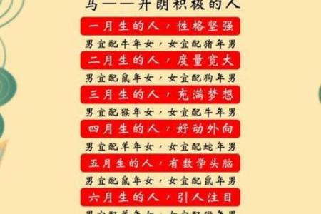属龙男和属马女姻缘怎么样 属龙男和属马女配对好不好