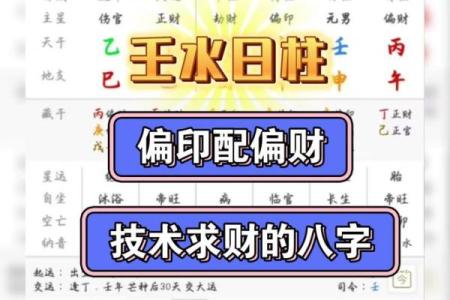 八字偏财多有正印