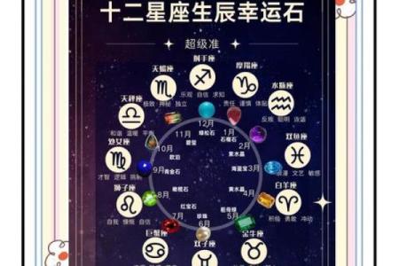 3月2日什么星座