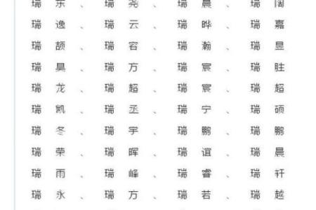 凌晨四点出生的属虎男孩应该取什么名，宜用什么字。姓名