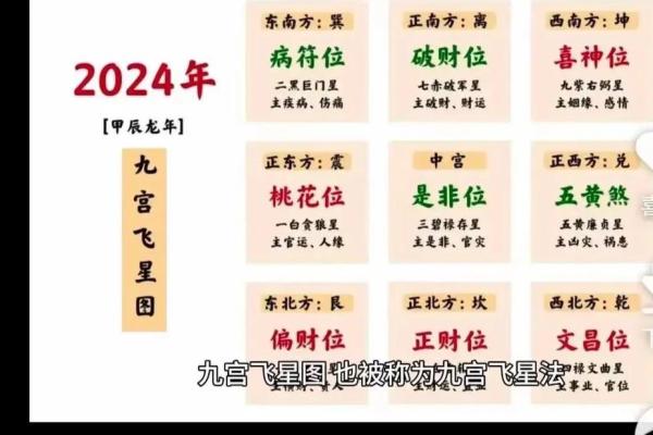 西北方位大门什么颜色，西北方位大门什么颜色最好？