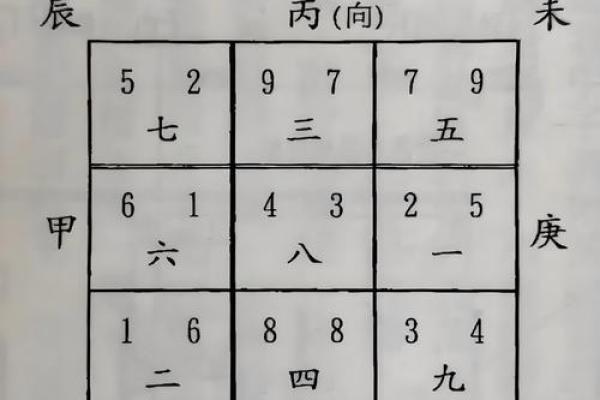 如何选阴宅风水更有利子孙运势