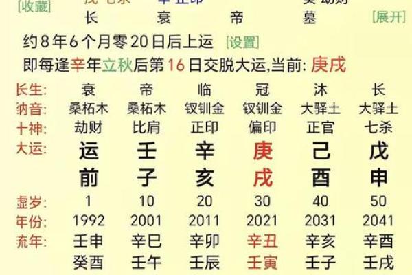 解决八字缺火根的方法与注意事项