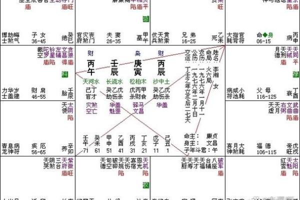 男人八字全阳是宿命