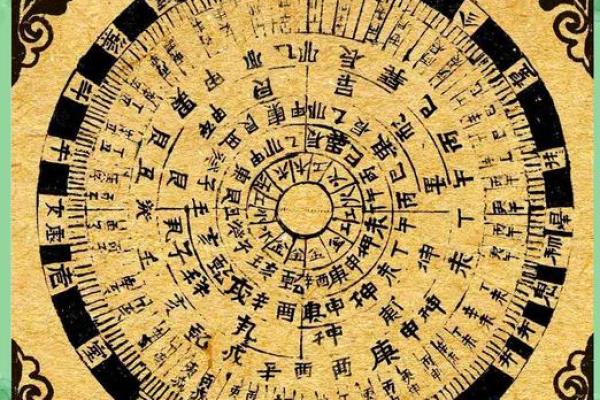 反对算命术