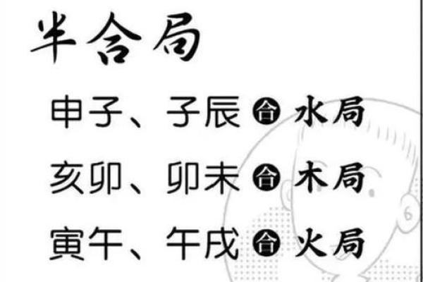 合八字原来也得分个主次，都有哪些误区，怎么样合八字才更为合理