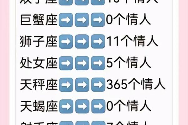 与摩羯女最配的星座 与摩羯男最配的星座
