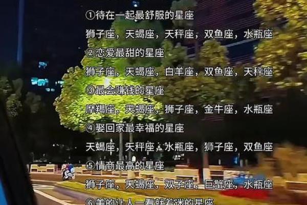 12星座哪个星座最容易赚钱
