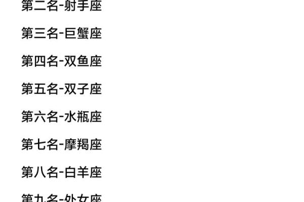 12星座哪个星座最容易赚钱