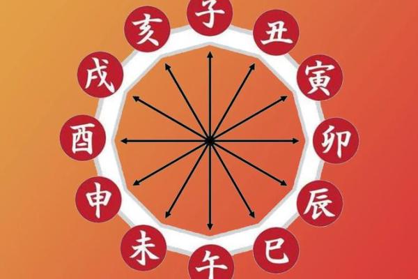 长相好看的女命八字 美女命格如何分析