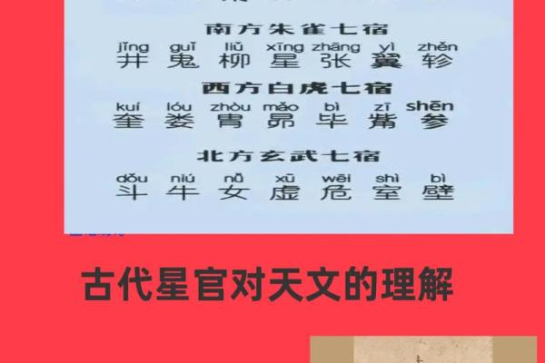 古代皇帝有哪些星座