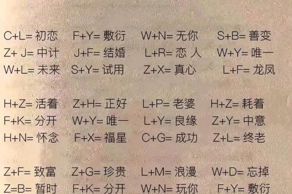 姓名测试前世姻缘 姓名测试前世缘分？